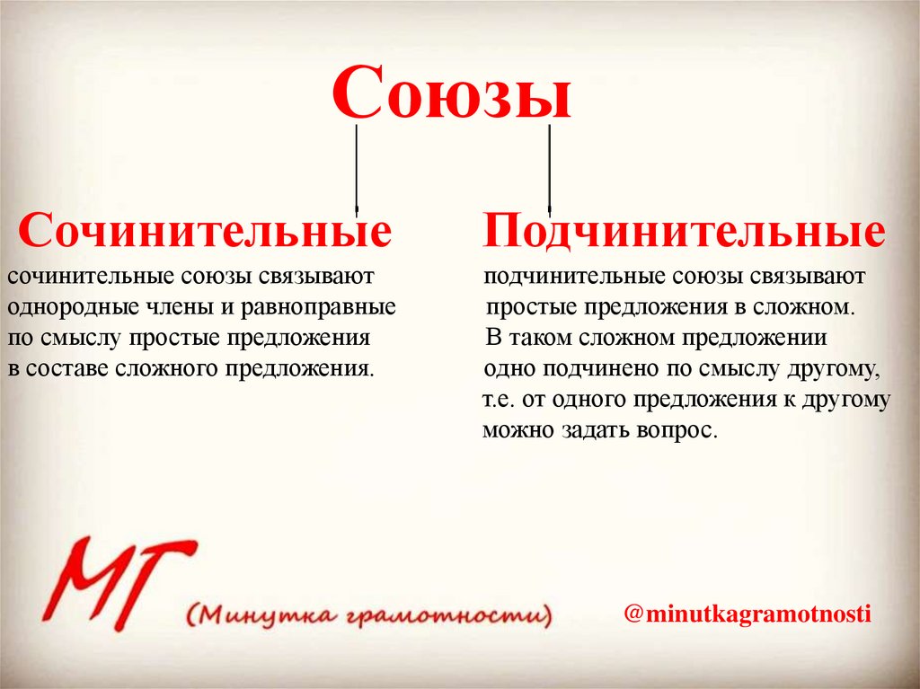 Простые предложения с сочинительной связью. Виды словосочетаний подчинительные и сочинительные. Союзы связывающие однородные предложения и равноправные. Что связывают подчинительные Союзы. Союзы связывают слова.