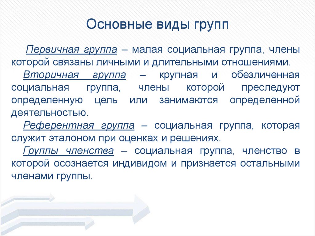 Вторичная группа. Членами первичной группы являются. Первичная малая группа. Сочинение на тему социальные группы.