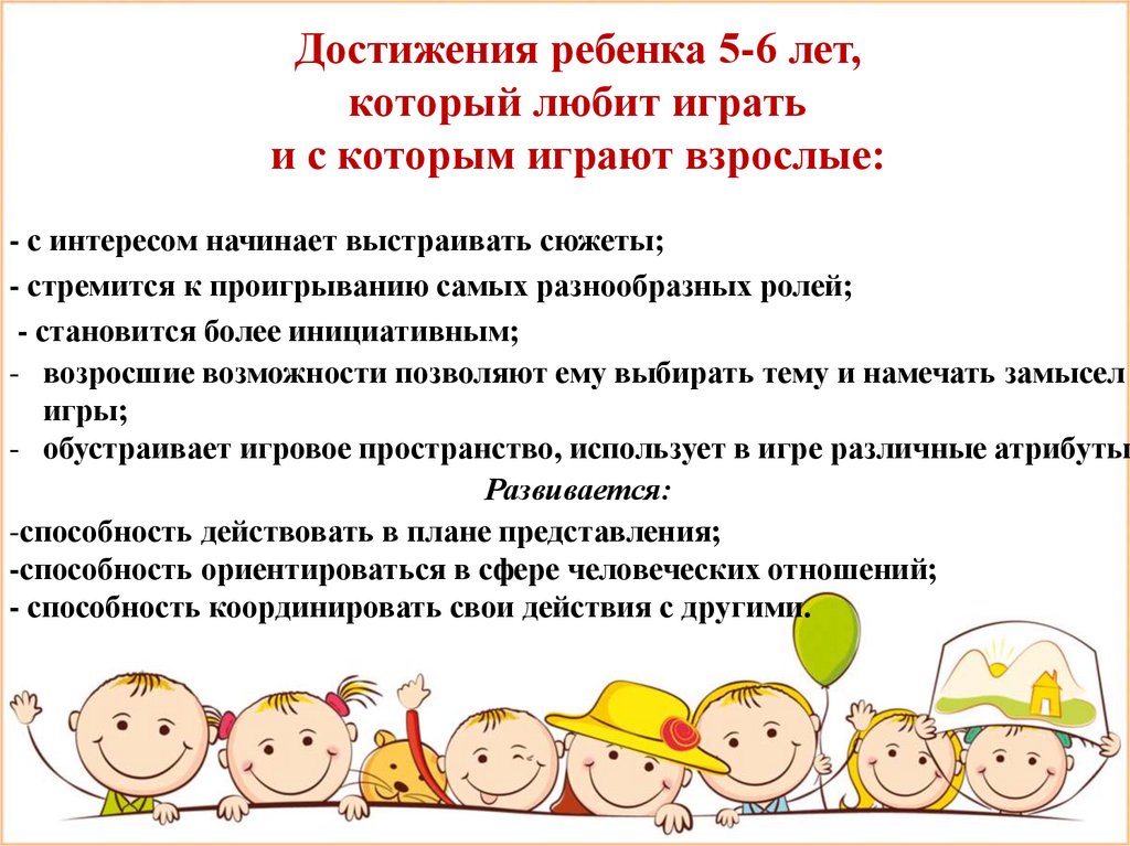 Ведущим видом деятельности в дошкольном является. Родительское собрание в группе. Темы родительских собраний средняя группа ЗПР. Темы родительские собрания в средней группе по ФГОС. Родительское собрание в контакте.