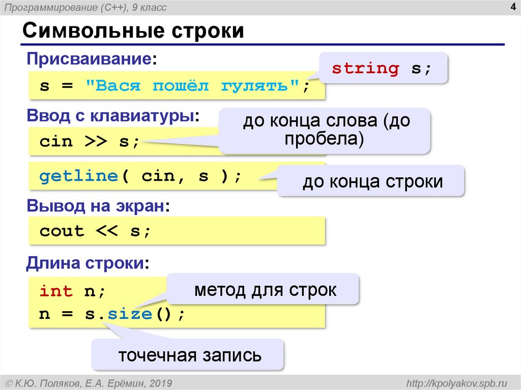 Поляков презентация строки