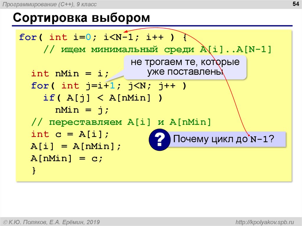 Сортировка выбором c презентация