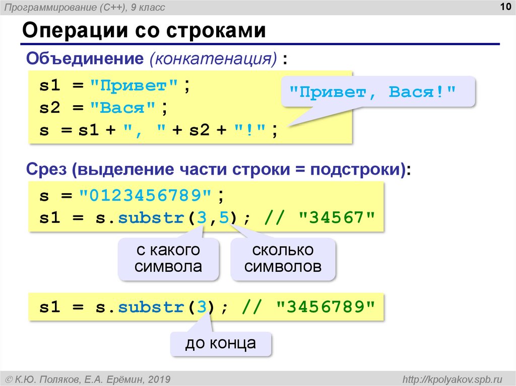 Поляков презентация строки