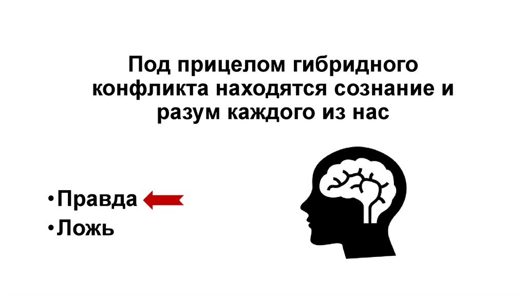 Игра: «Правда или ложь». Гибридные конфликты - презентация онлайн
