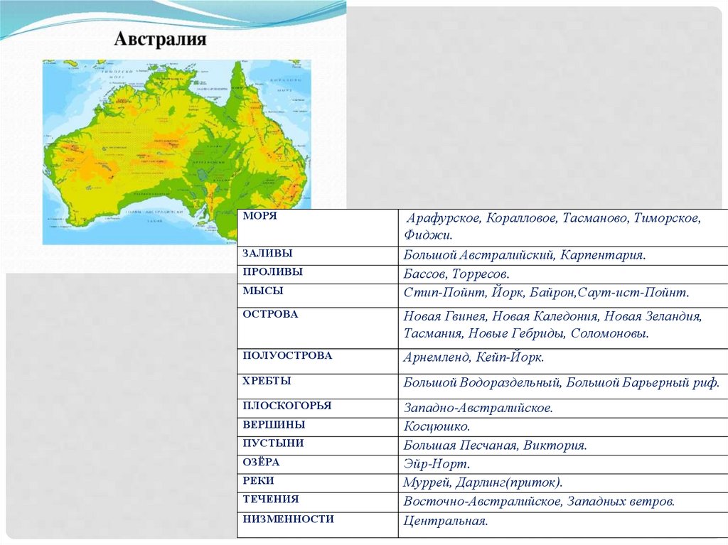 География объекты австралии. Карта Австралии номенклатура. Номенклатура материка Австралия. Номенклатура по географии по Австралии. Номенклатура Австралии на контурной карте.