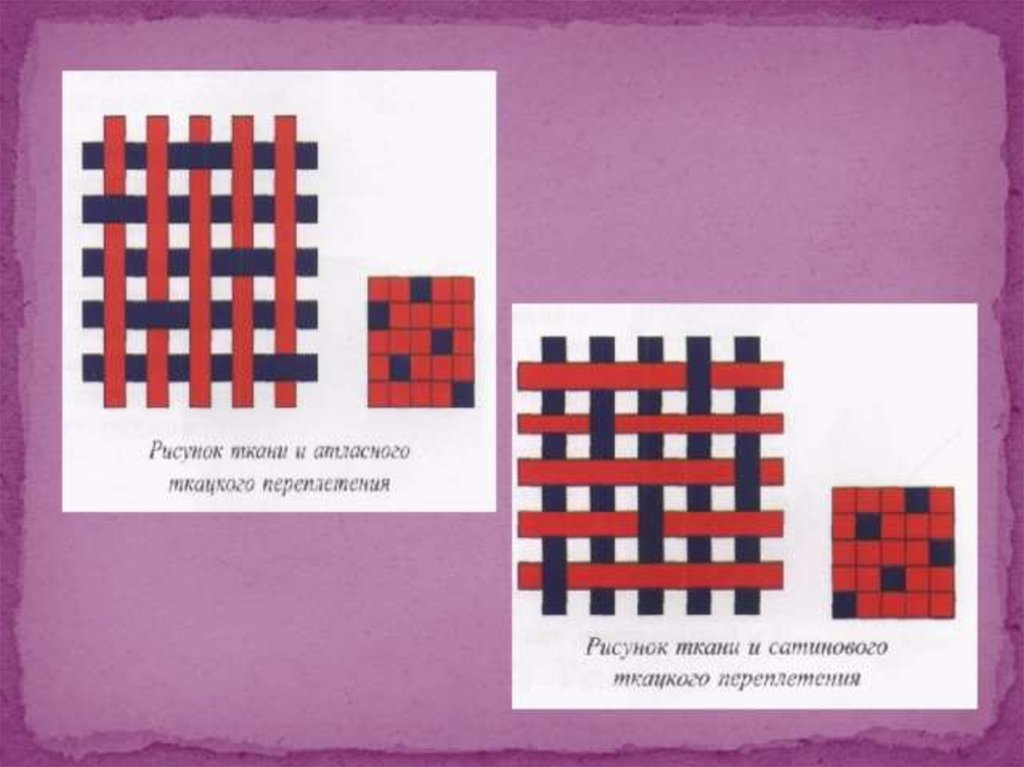 Резонансная частота вынужденных колебаний формула. Механический резонанс формула. Резонанс механических колебаний. Резонансная частота lc контура. Резонансные явления.