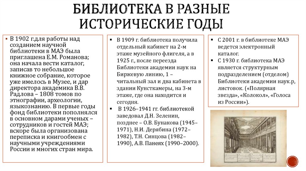 Библиотека в разные исторические годы