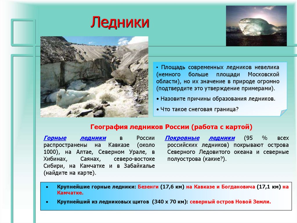 Презентация подземные воды и ледники презентация 6 класс география