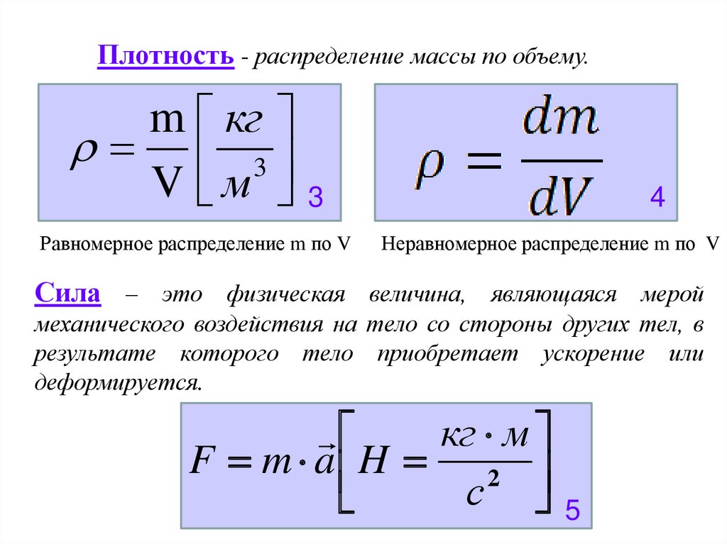 Презентация динамика материальной точки. Формулы по теме динамика материальной точки. Импульс механической системы. Динамика материальной точки законы Ньютона.