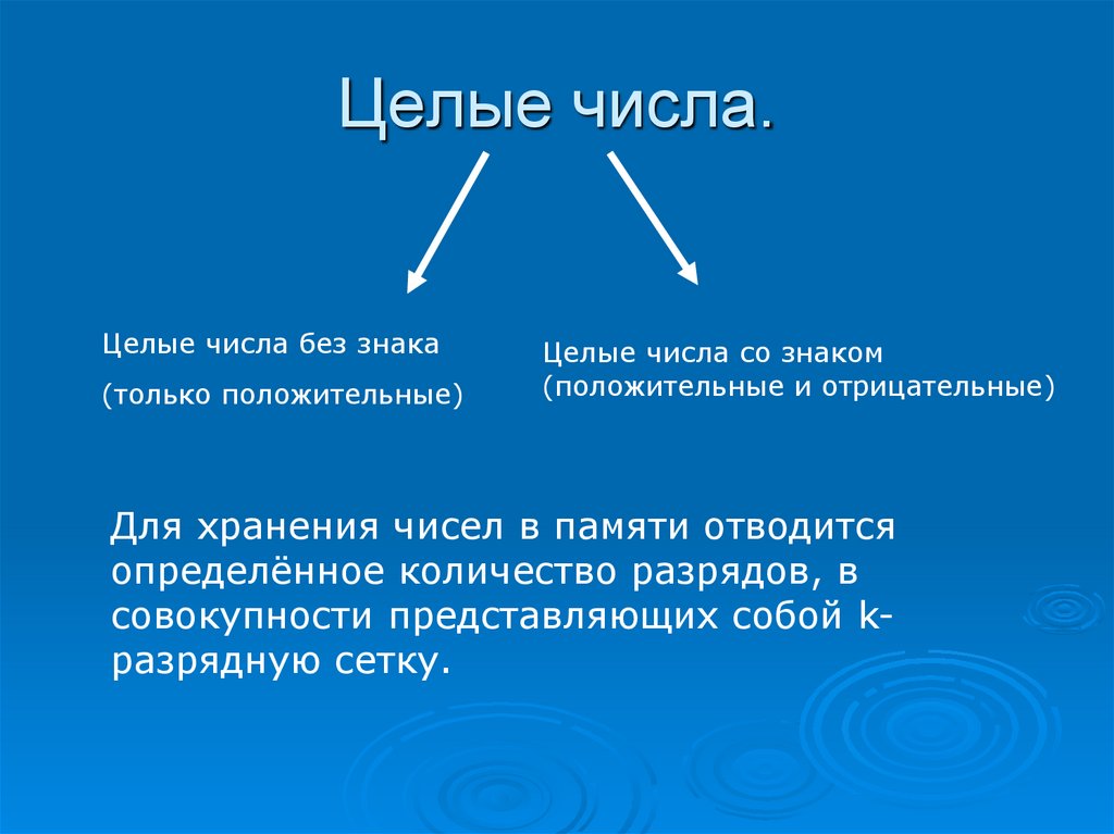 Целые числа презентация