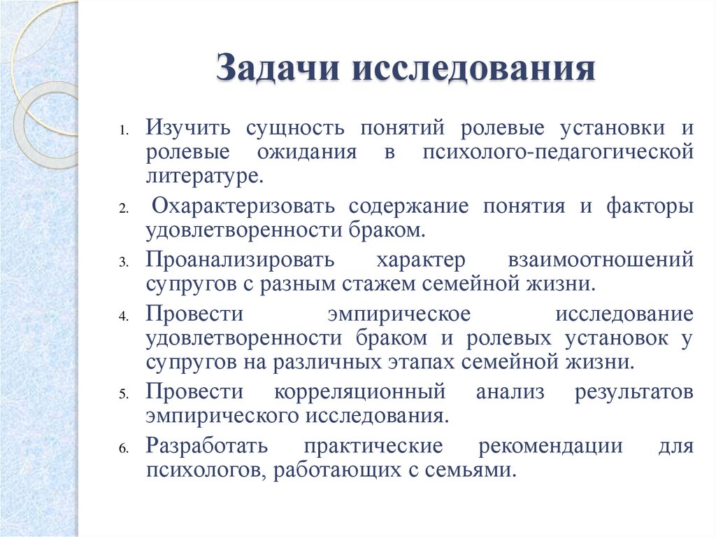 Задачи исследования