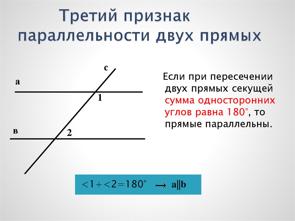 Основные свойства угла