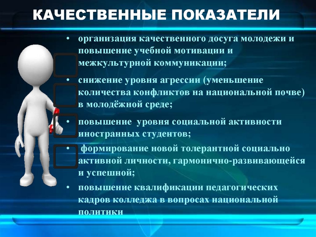 Качественные показатели