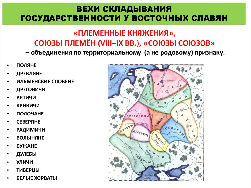 Племенные союзы восточных славян 6 класс
