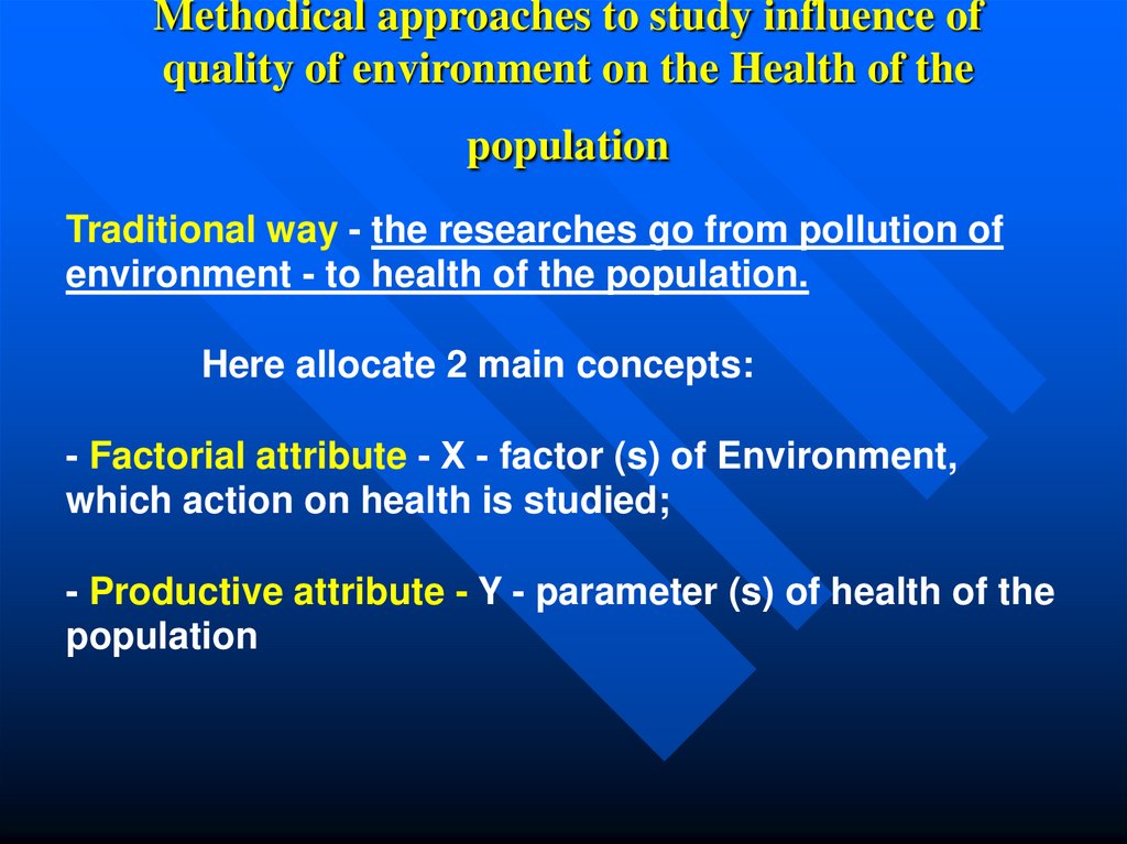 Methodical approaches to study influence of quality of environment on the Health of the population