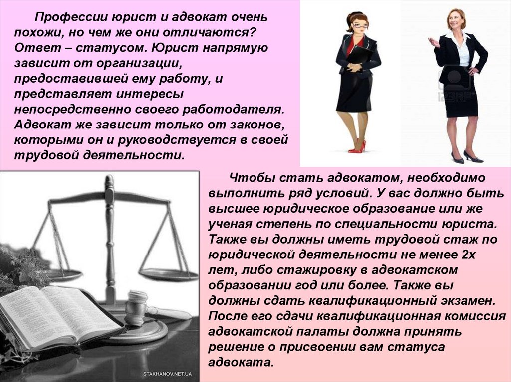 Что делает юрист. Профессия юрист. Юрист профессия описание. Профессия адвокат. Рассказать о профессии юриста.