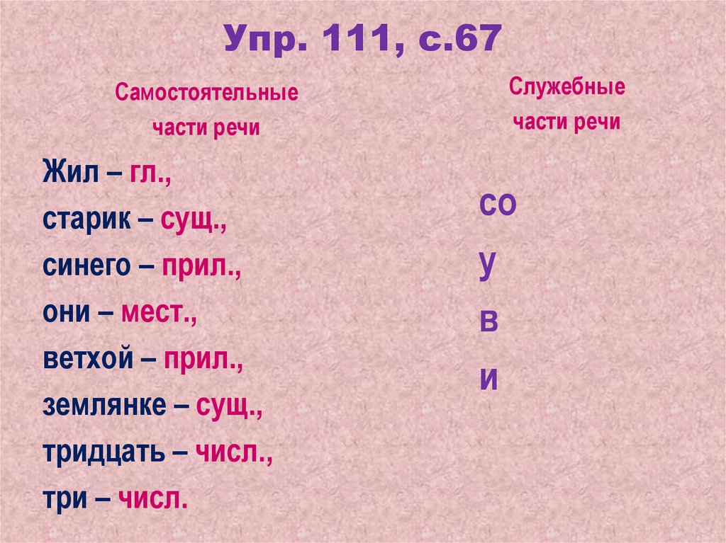 Упр 111 русский 4 класс