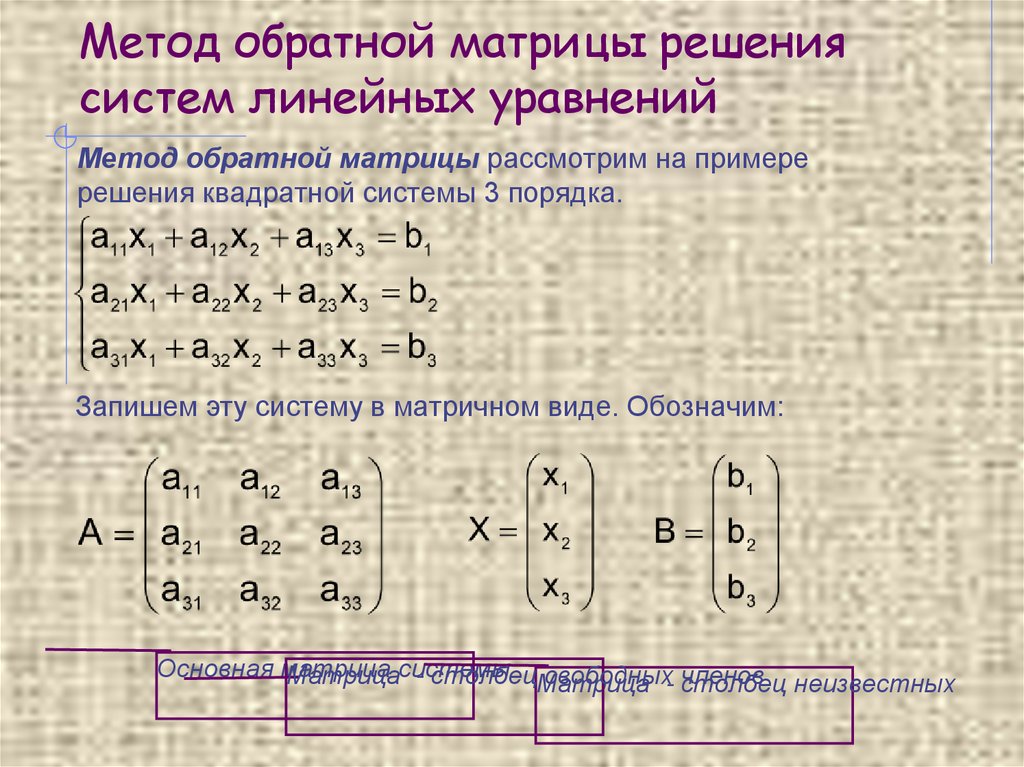 Метод обратной матрицы суть