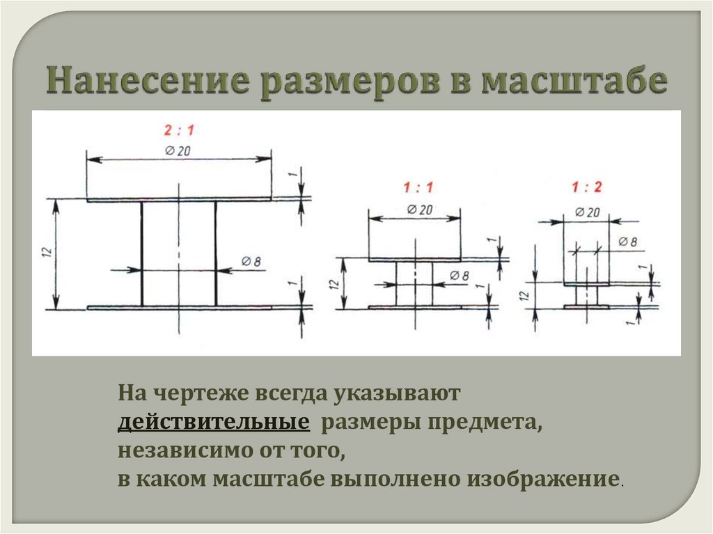 Масштаб чертежа 1 5