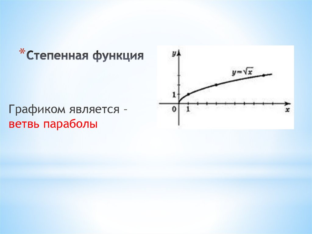 Линейная функция презентация 7 класс мерзляк