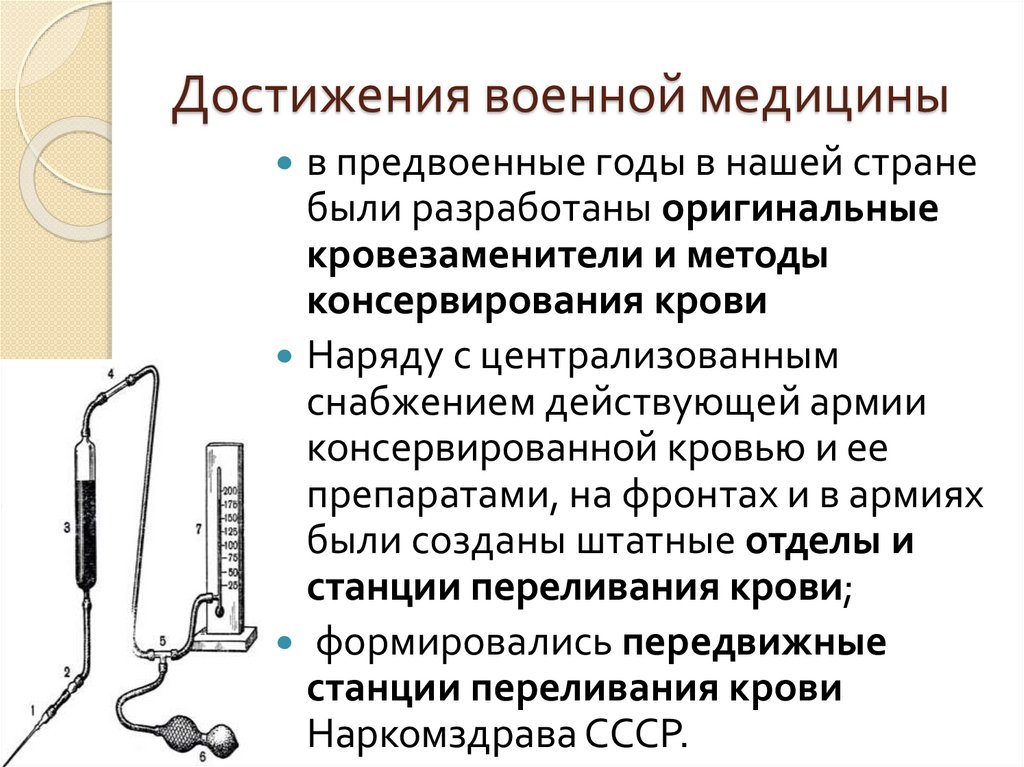 История медицины методы. Достижения Советской медицины. Достижения СССР В медицине. Методы истории медицины. История военной медицины.