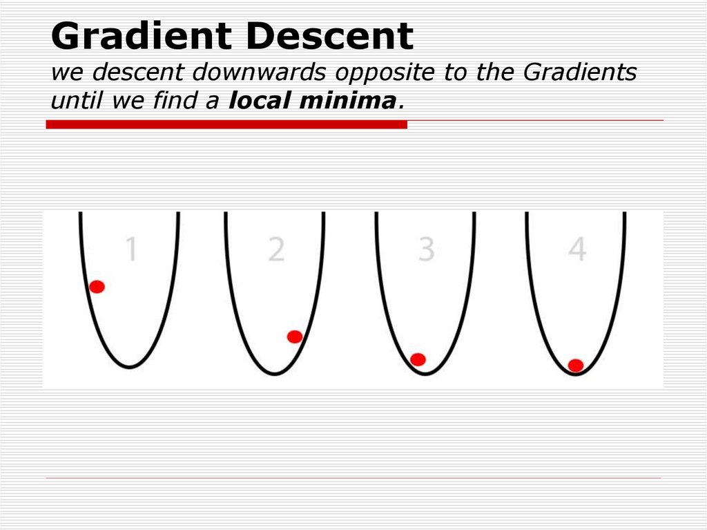Gradient Descent we descent downwards opposite to the Gradients until we find a local minima.