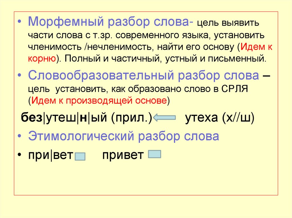 Морфемика и словообразование 8 класс презентация