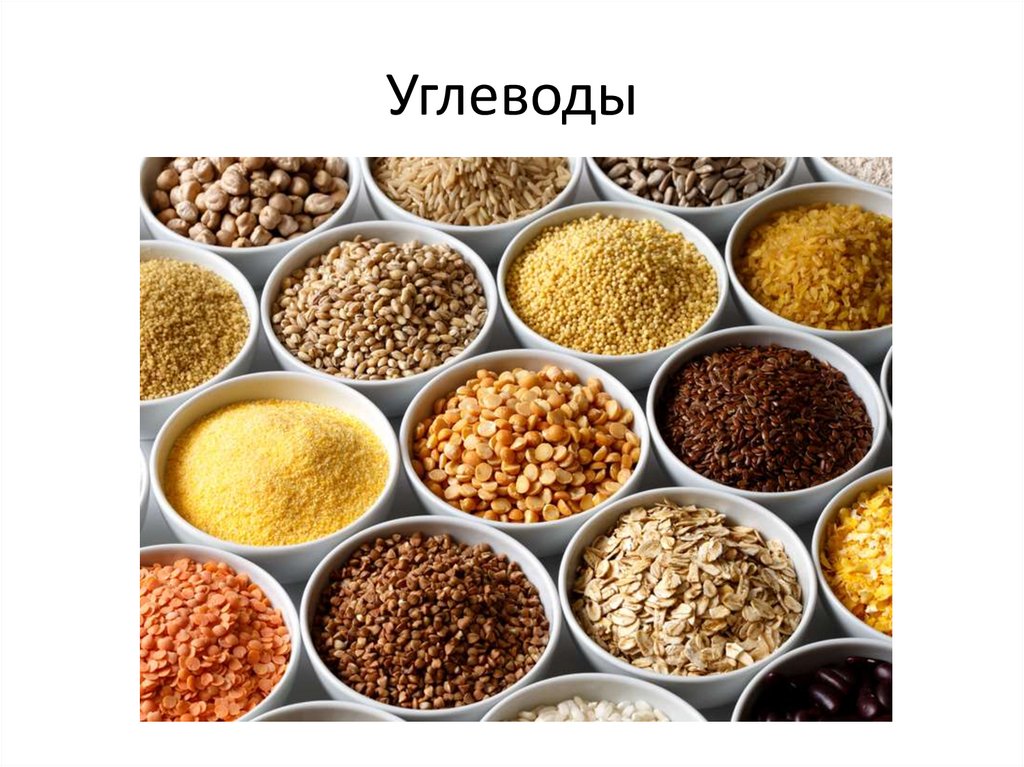 Углеводы