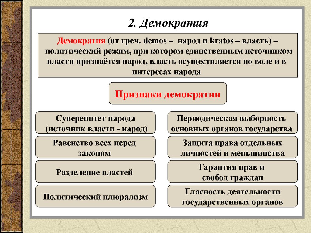 2. Демократия