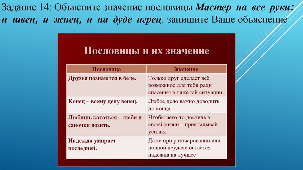 Определите и запишите основную мысль текста эта старая карта хранится сейчас в музейных фондах