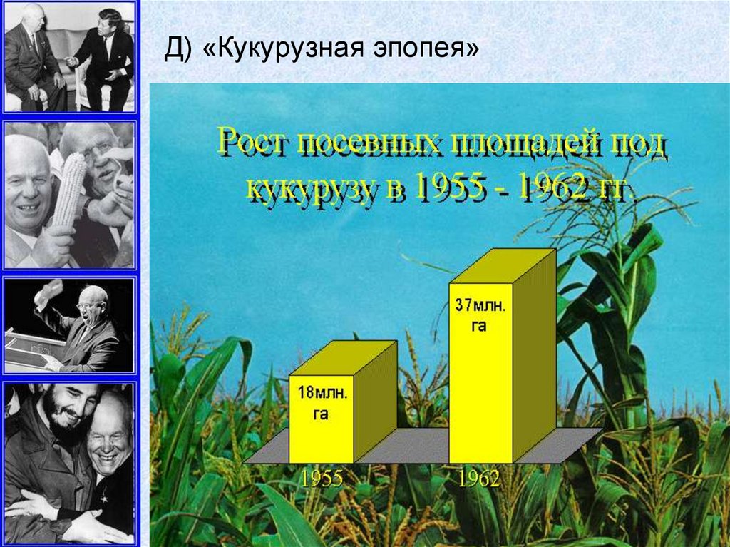 Кукурузная эпопея презентация