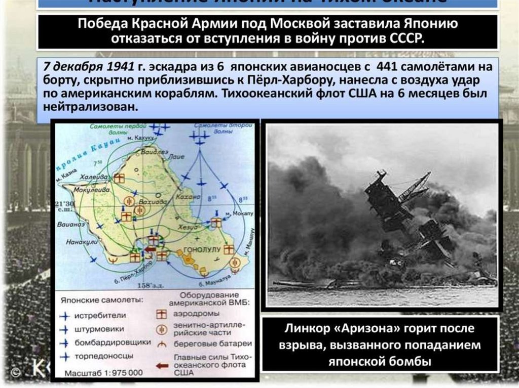 Первый период второй мировой войны бои на тихом океане презентация