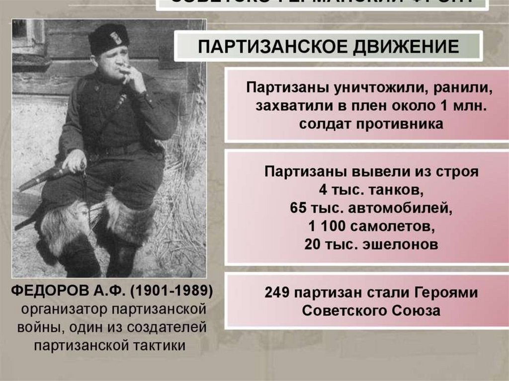 Организатором партизанского движения был. О героях партизанах подпольщиках. Партизаны белоруссии герои советского союза. Организаторы партизанского движения. Кто такой организатор.