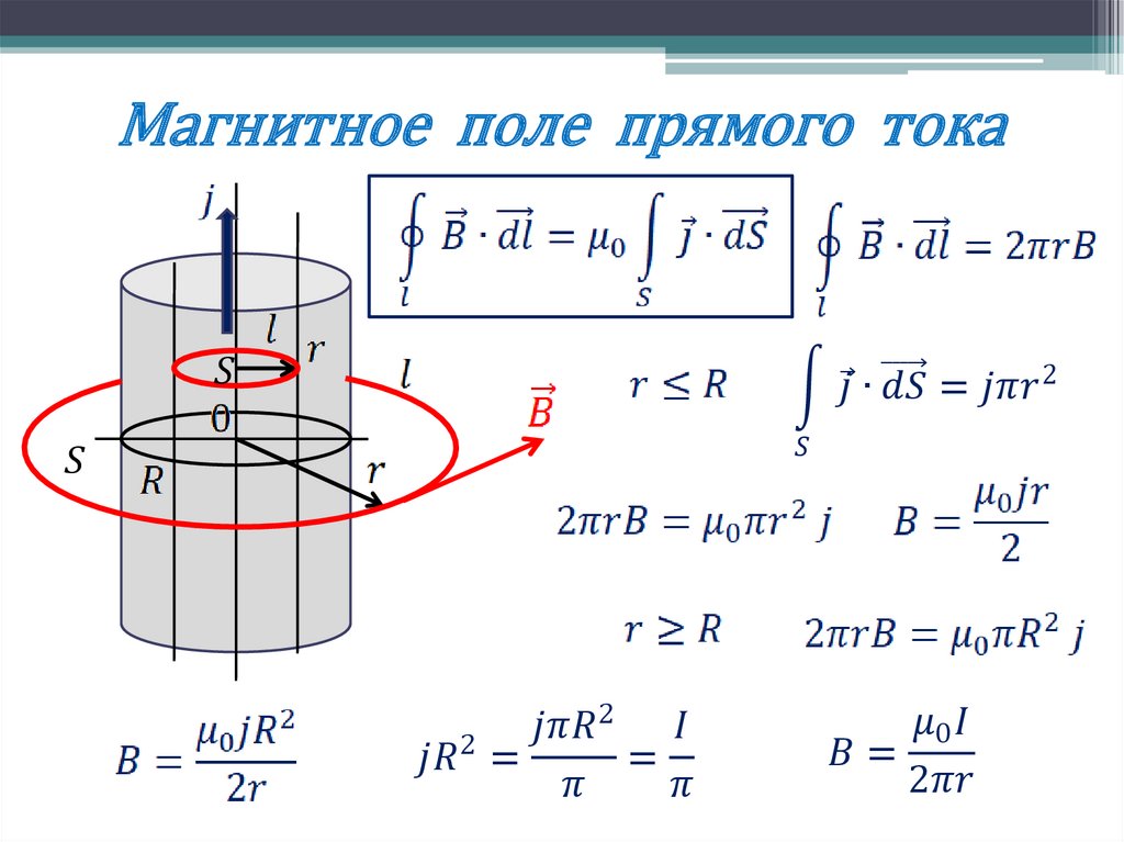 Магнитное поле прямого тока