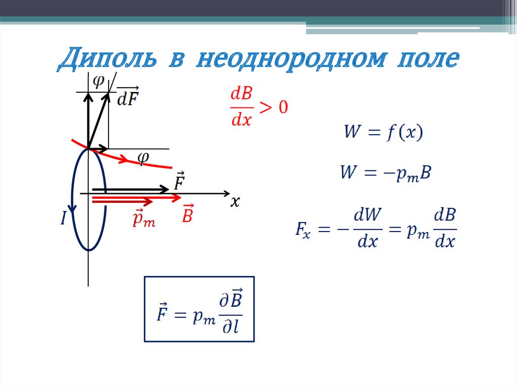 Момент диполя