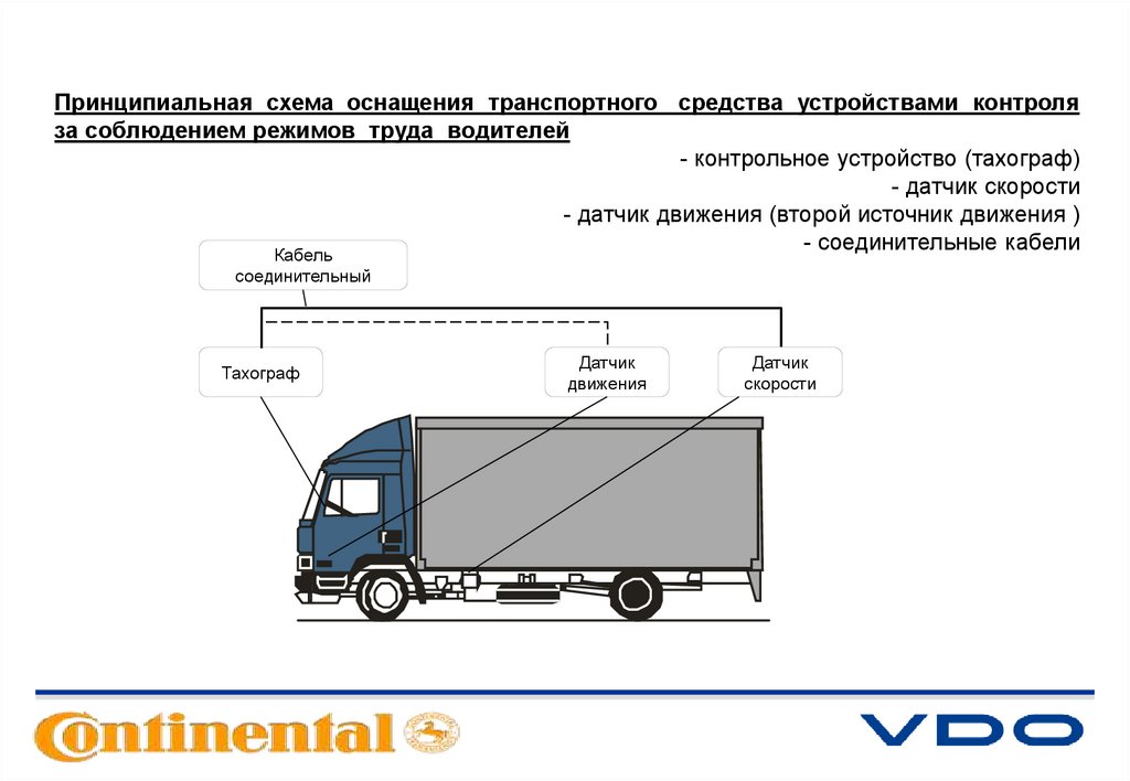 Тахографы схемы