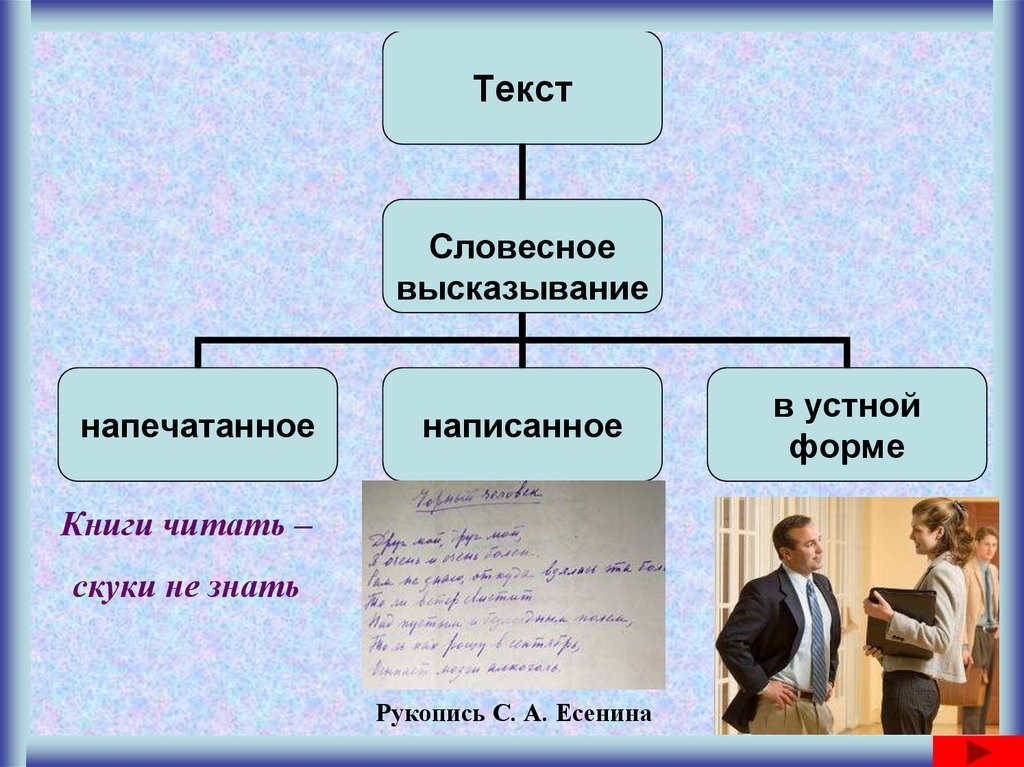 Вербальные слова и выражения. Устное высказывание. Словесное выражение. Формы и качества словесного выражения. Устное высказывание как писать.