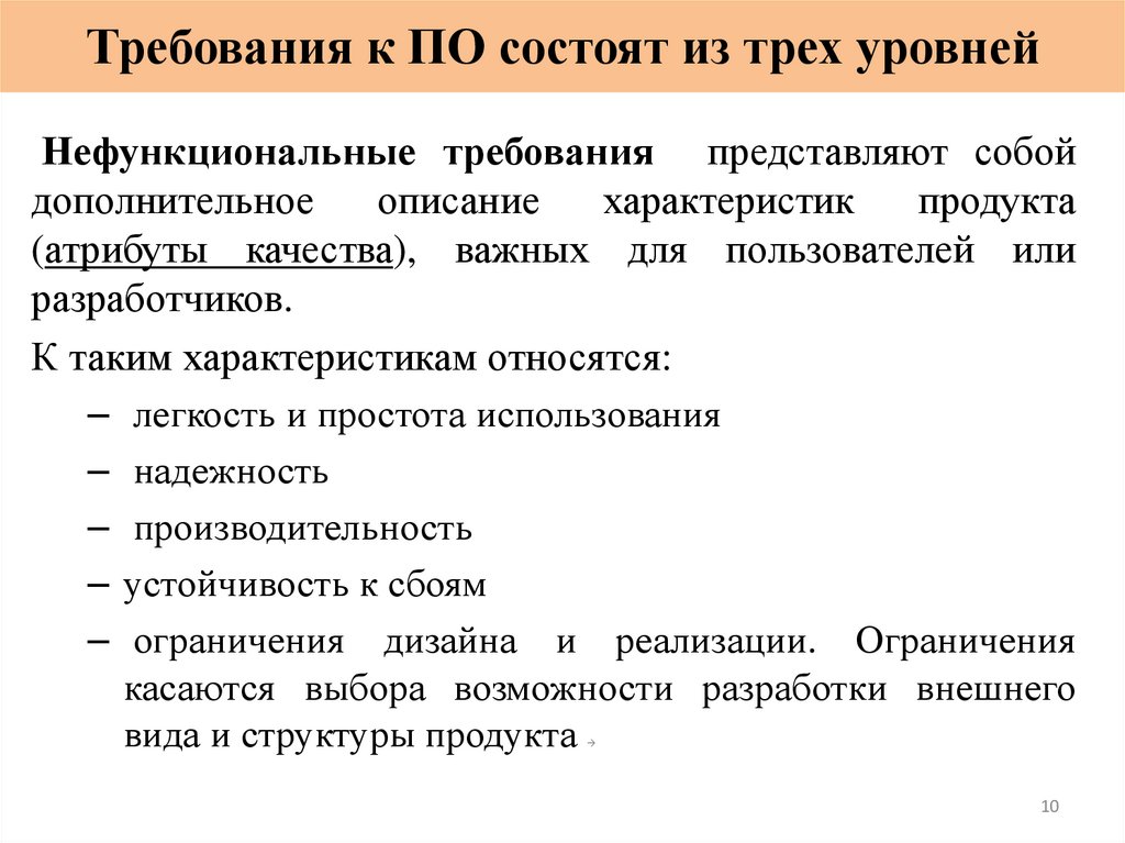 Требования к программному обеспечению