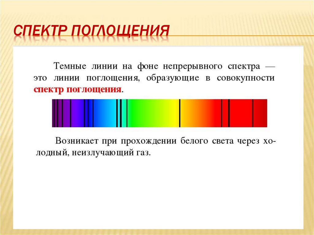 Спектр и спектральный анализ тест