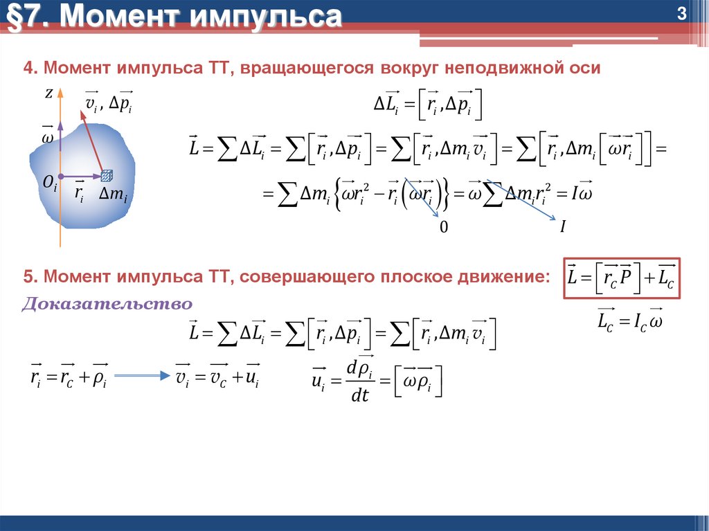 Момент импульса электрона