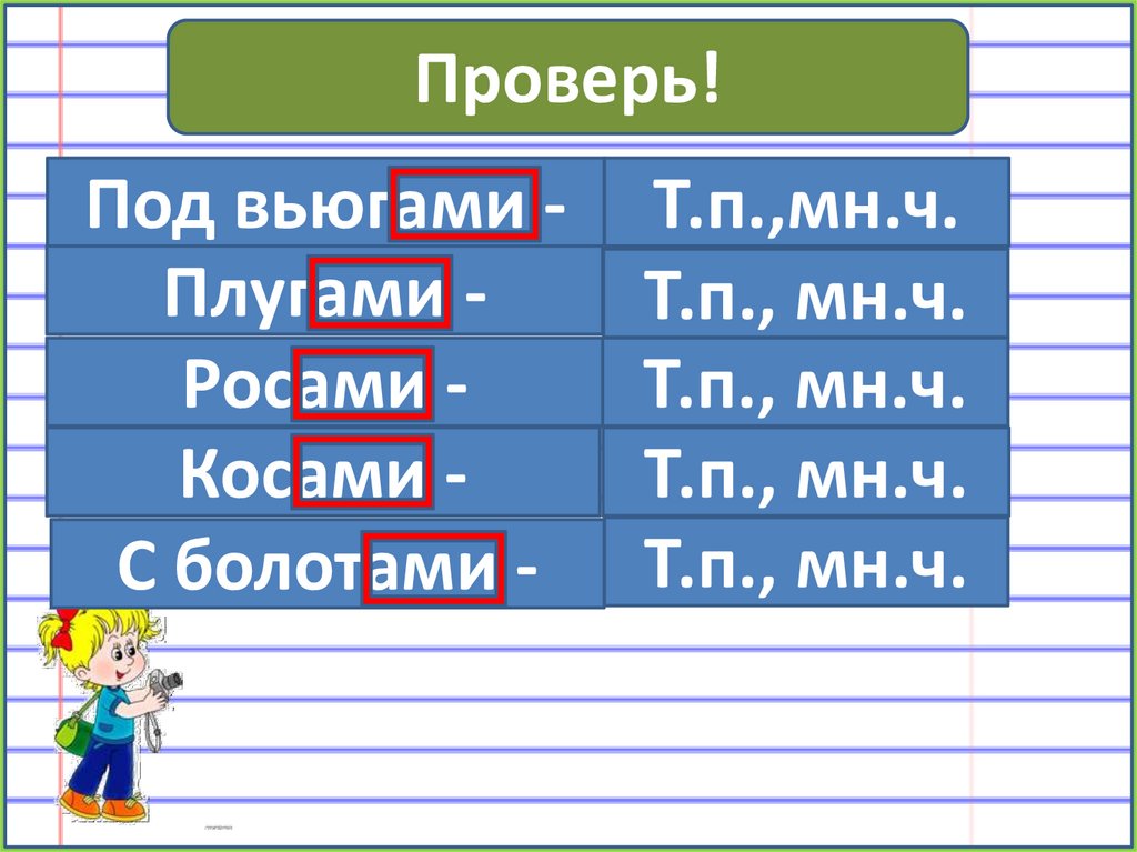 Окончания существительных во множественном числе в разных падежах. И, е - online presentation