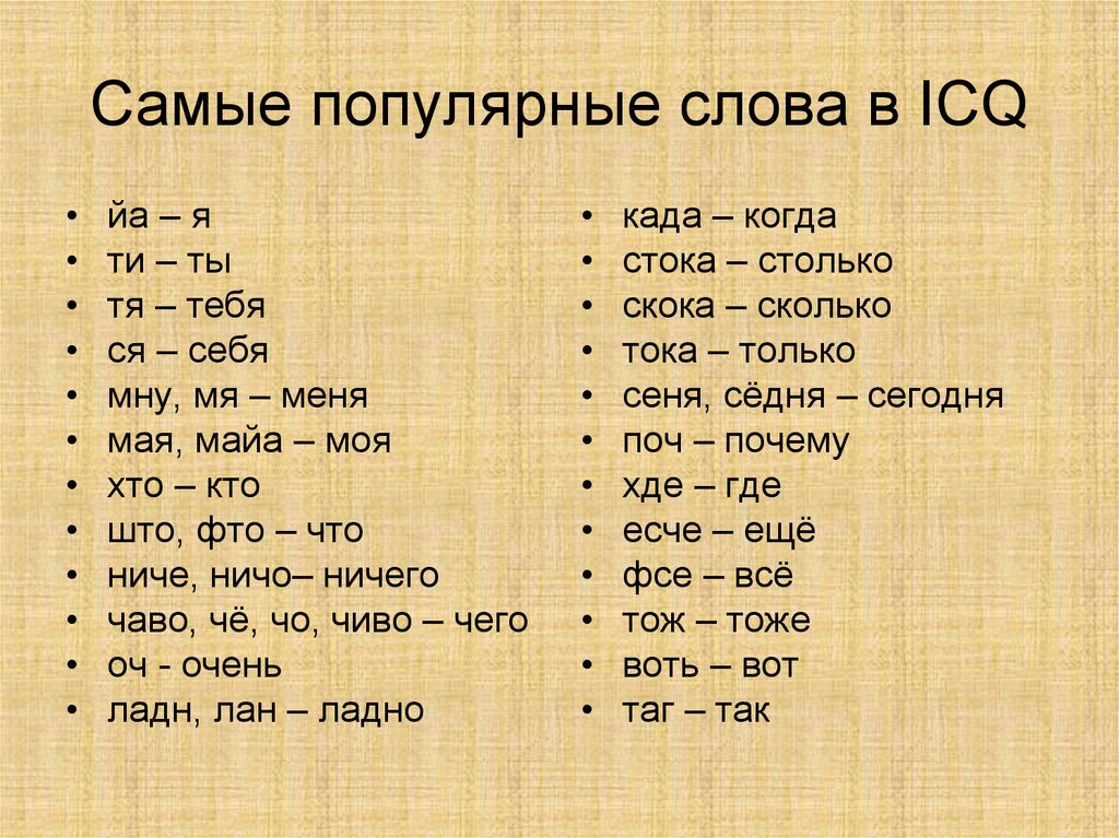 Самые популярные слова в ICQ
