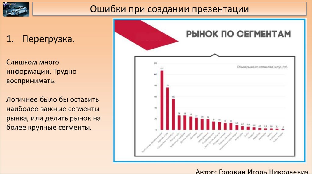 Самая распространенная ошибка при создании презентации