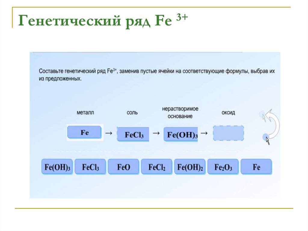 Составьте генетический ряд лития используя схему металл основной оксид основание соль