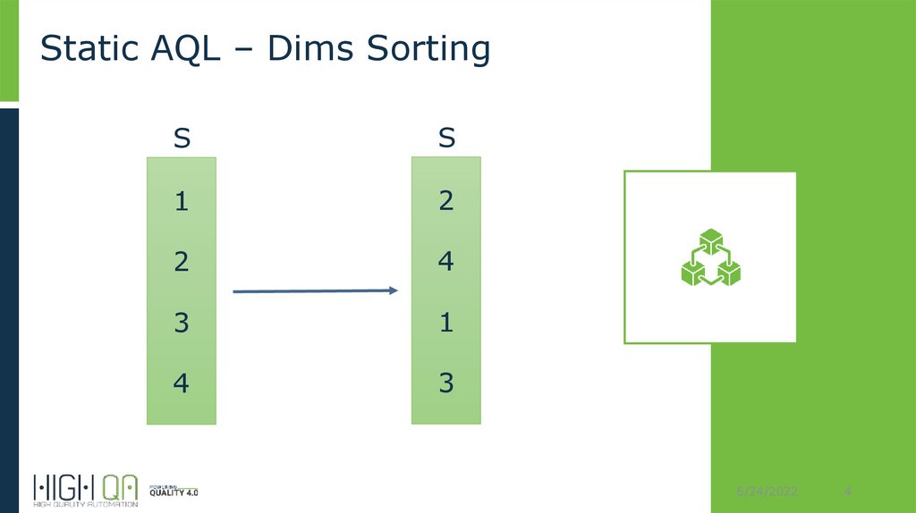 Static AQL – Dims Sorting