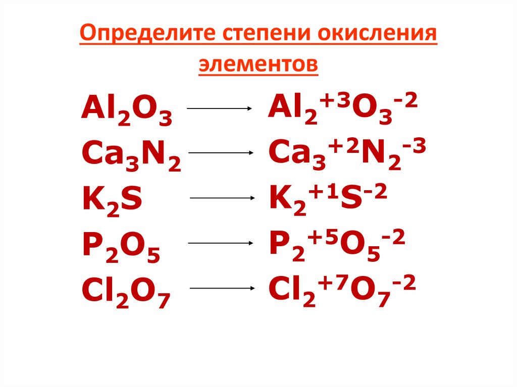 Определите степень окисления атомов по следующим схемам