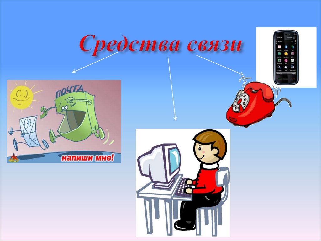 Средства связи