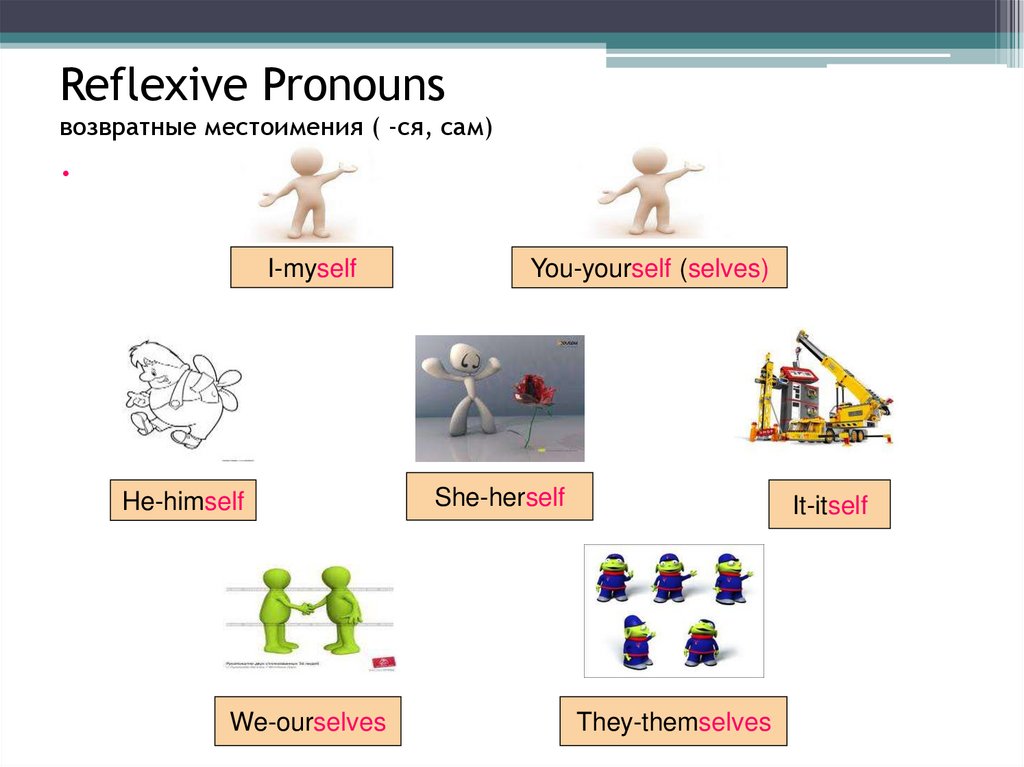 Complete with the correct reflexive pronoun. Reflexive pronouns в английском языке. Reflexive pronouns r в английском языке. Reflexive pronouns exercises. Упражнения на возвратные местоимения Spotlight 7.