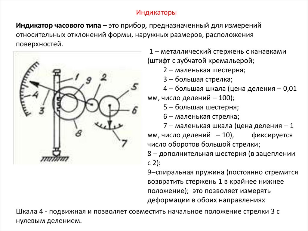 Схема индикатор часового типа