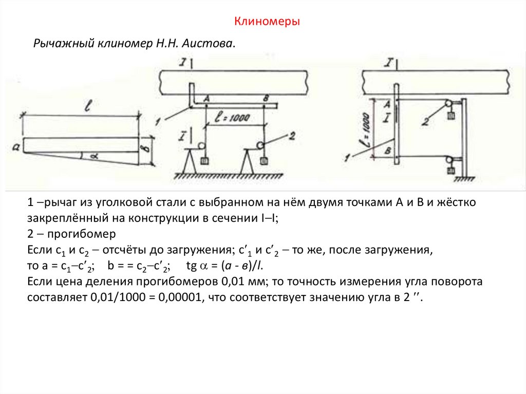   Рычажный клиномер Н.Н. Аистова.   1 рычаг из уголковой стали с выбранном на нём двумя точками А и В и жёстко закреплённый на