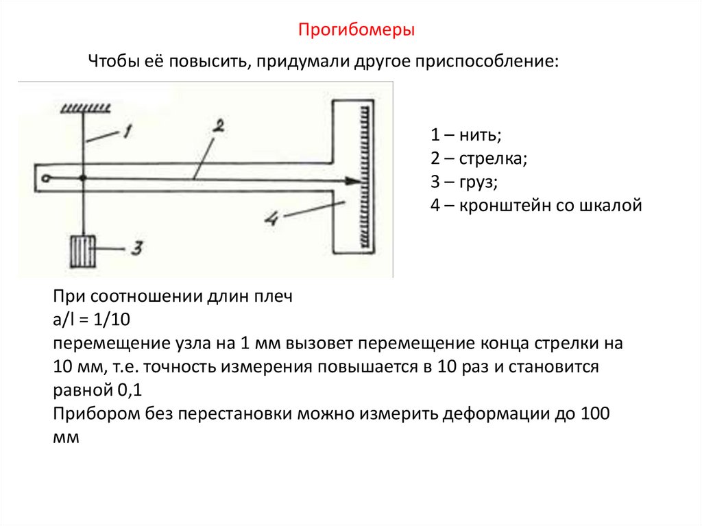 Чтобы её повысить, придумали другое приспособление: При соотношении длин плеч a/l = 1/10 перемещение узла на 1 мм вызовет